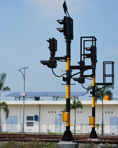 SIGNAL KERETA API
